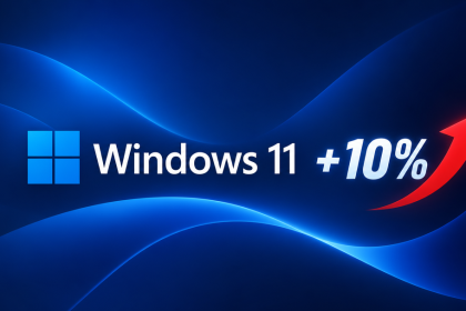 Logo Windows 11 avec indicateur +10% et flèche rouge montante, illustrant la hausse des frais de licence