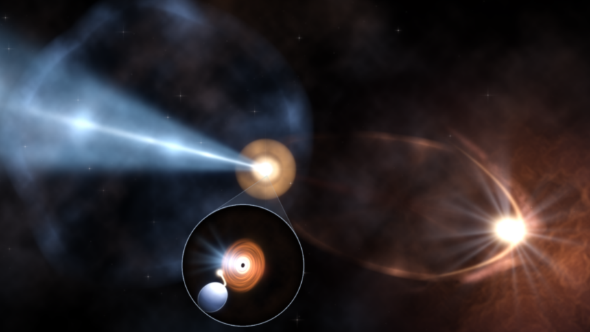 Premier microblazar galactique IRAS 18293-0941 : trou noir stellaire et étoile compagne, jet relativiste dirigé vers la Terre