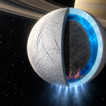 Encelade, lune de Saturne, en coupe révélant son océan souterrain global et ses geysers du pôle sud
